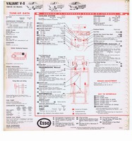 1965 ESSO Car Care Guide 101.jpg